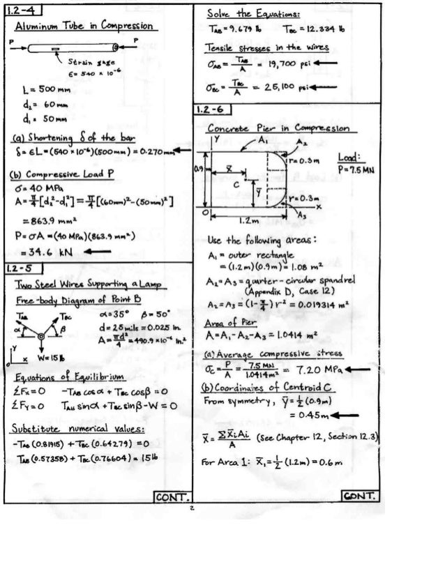 Resistencia De Materiales Timoshenko Pdf
